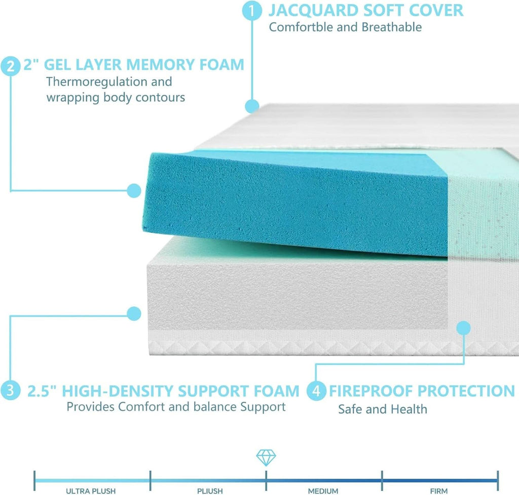 Full-Size Cooling Gel Memory Foam Sleeper Sofa Mattress